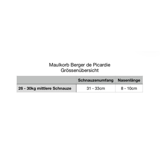 Größenübersicht BioThane® Maulkorb Berger de Picardie