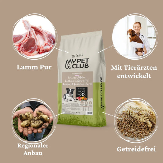MyPetClub Lamm