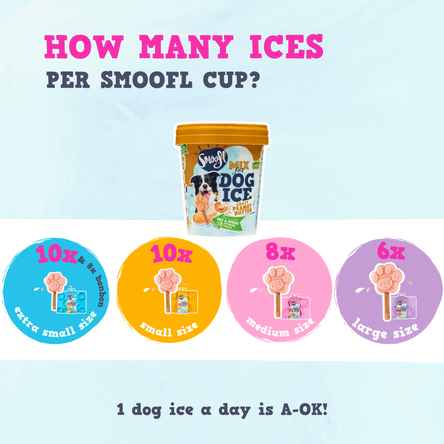 Mix für Hundeeis ERDNUSSBUTTER