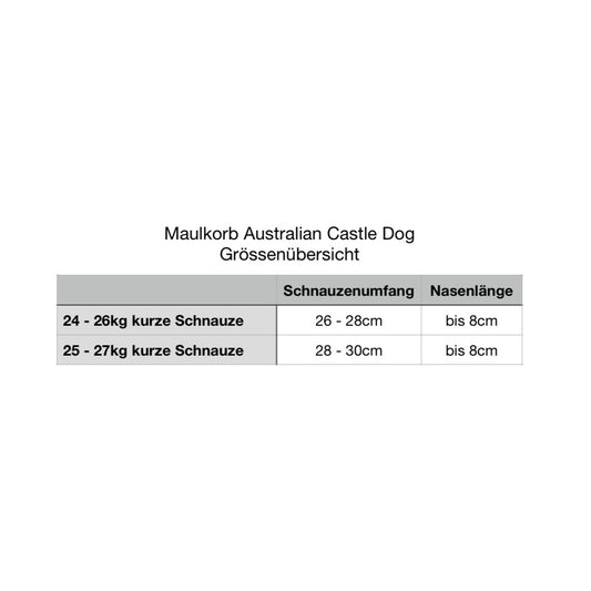 Größenübersicht Maulkorb Australian Cattle Dog
