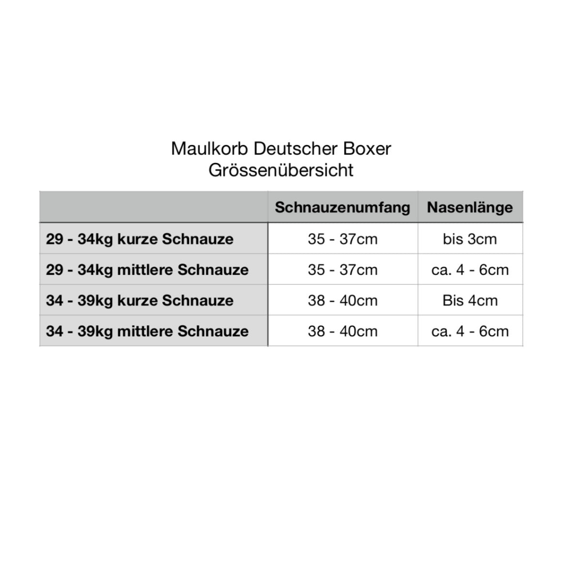 Maulkorb Deutscher Boxer Größenübersicht