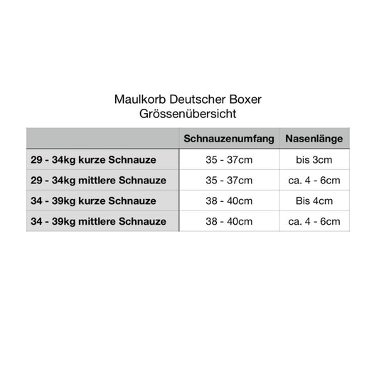 Maulkorb Deutscher Boxer Größenübersicht