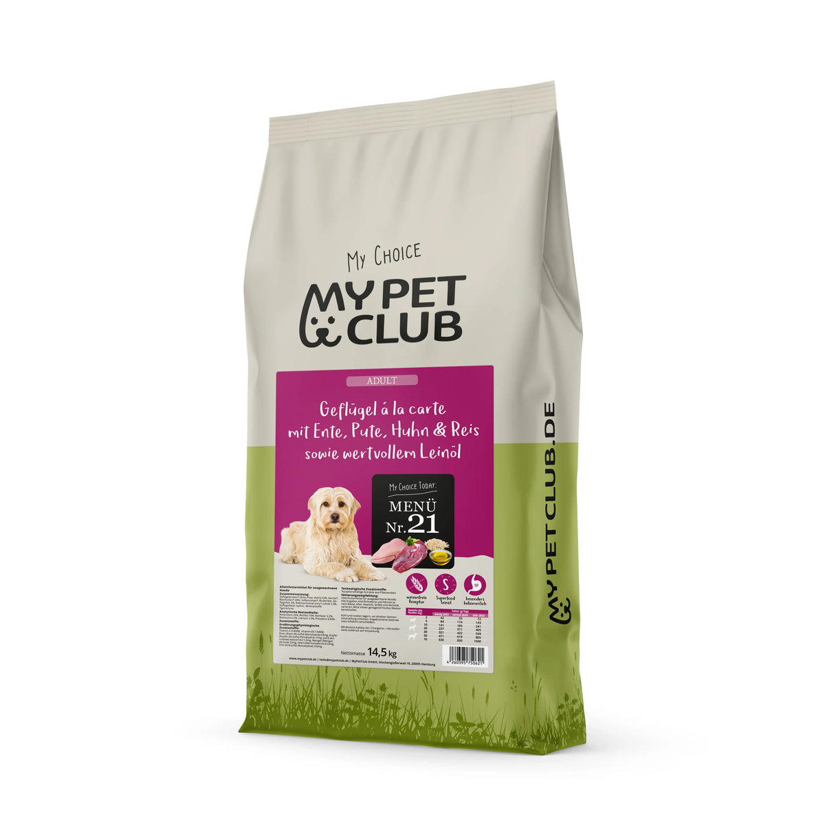 MyPetClub Balance