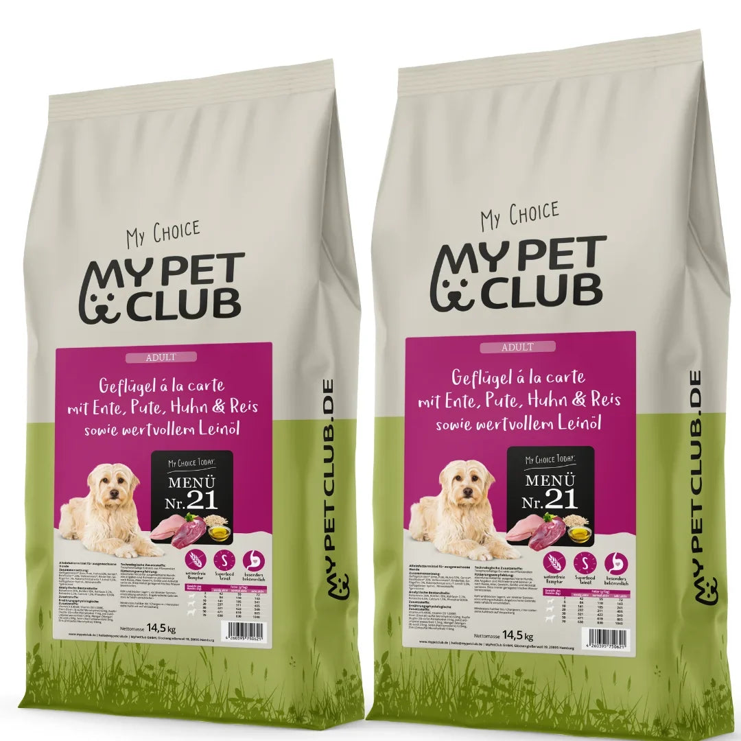 MyPetClub Balance