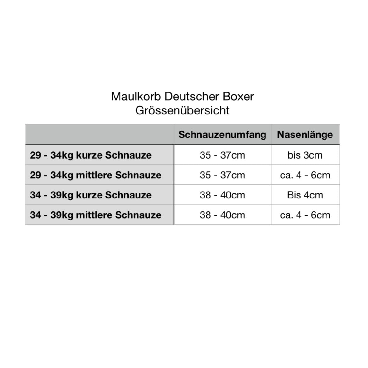 Maulkorb Deutscher Boxer