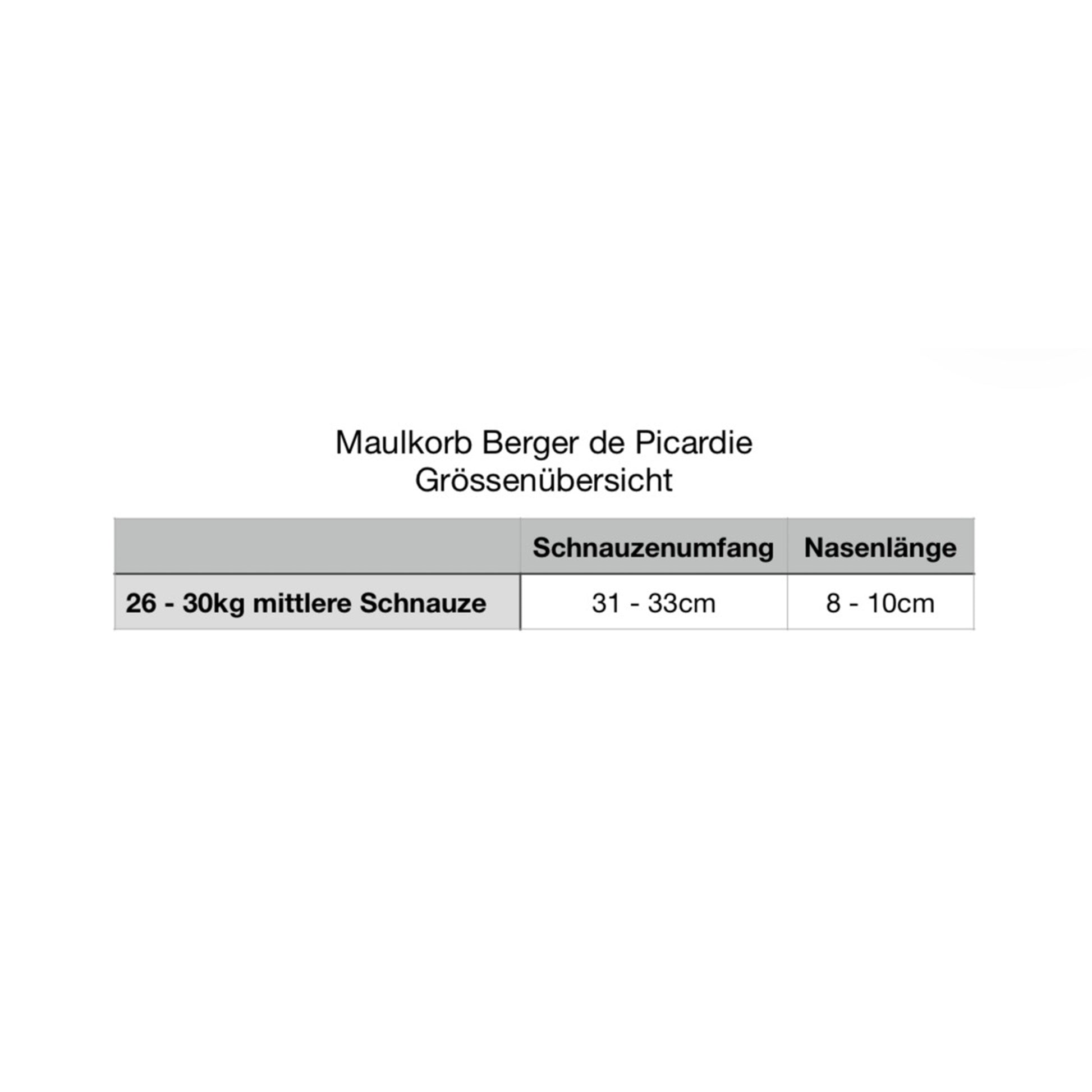 Größenübersicht BioThane® Maulkorb Berger de Picardie