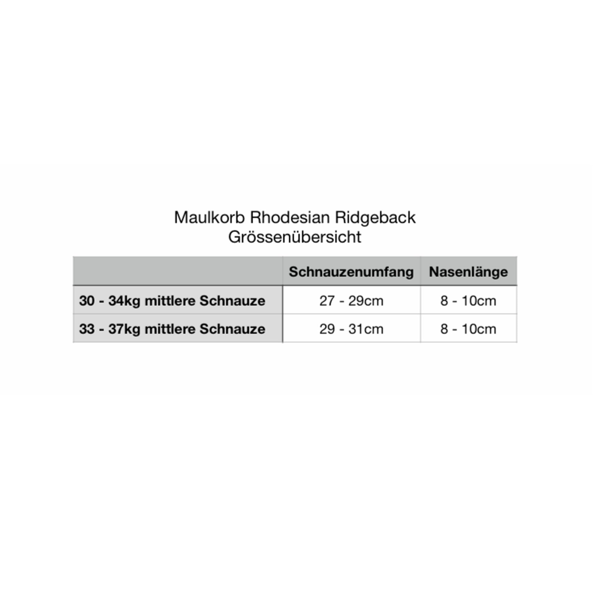 BioThane® Maulkorb Rhodesian Ridgeback Größenübersicht