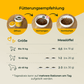 Hundpur® Haut und Fell
