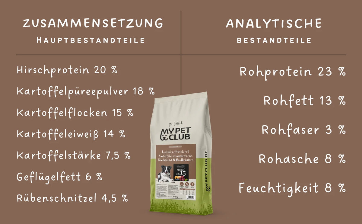 MyPetClub Hirsch