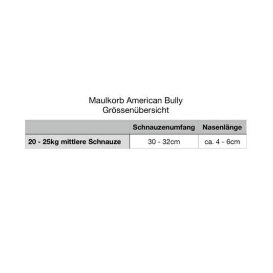 Maulkorb American Bully