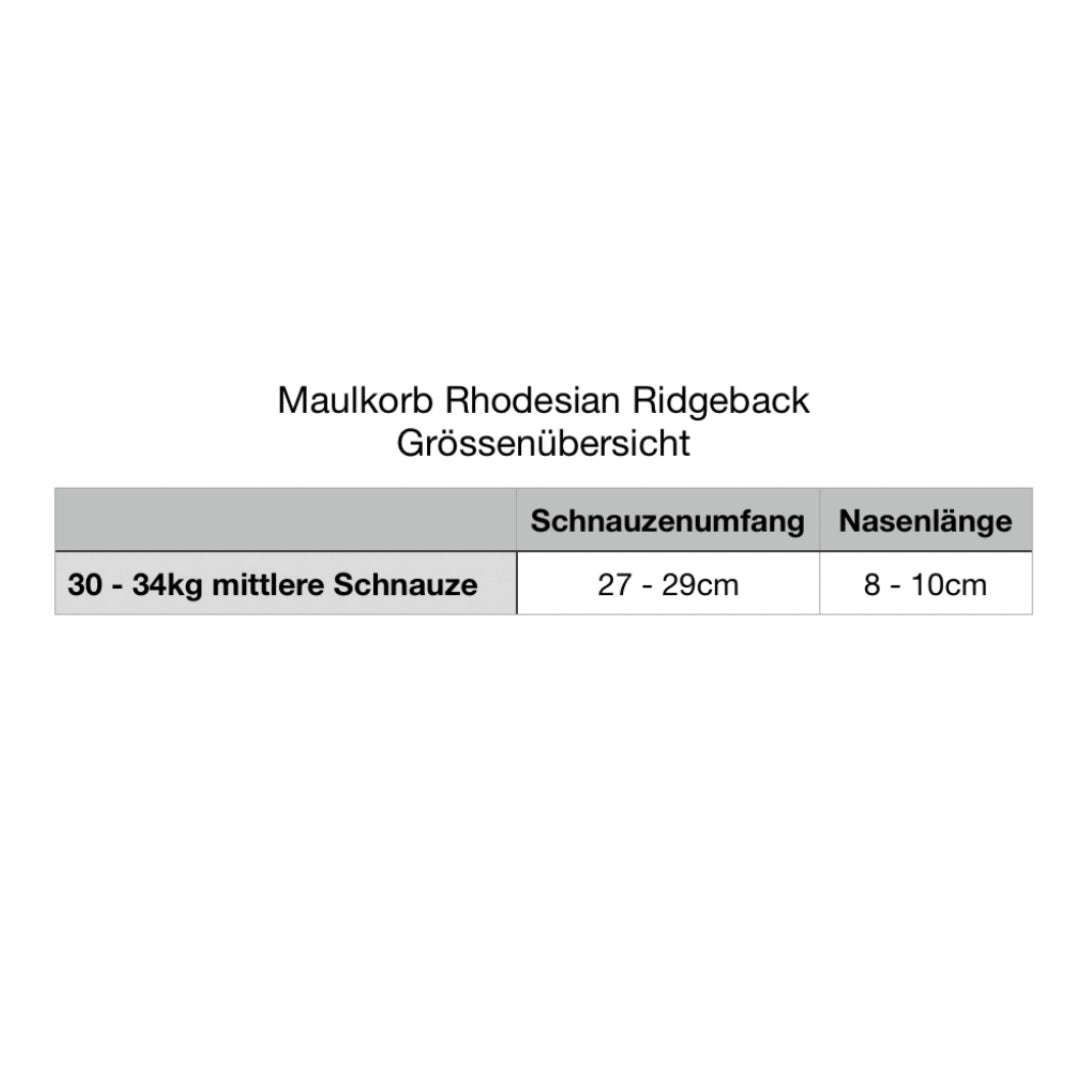 Maulkorb aus BioThane Rhodesian Ridgeback Größenübersicht