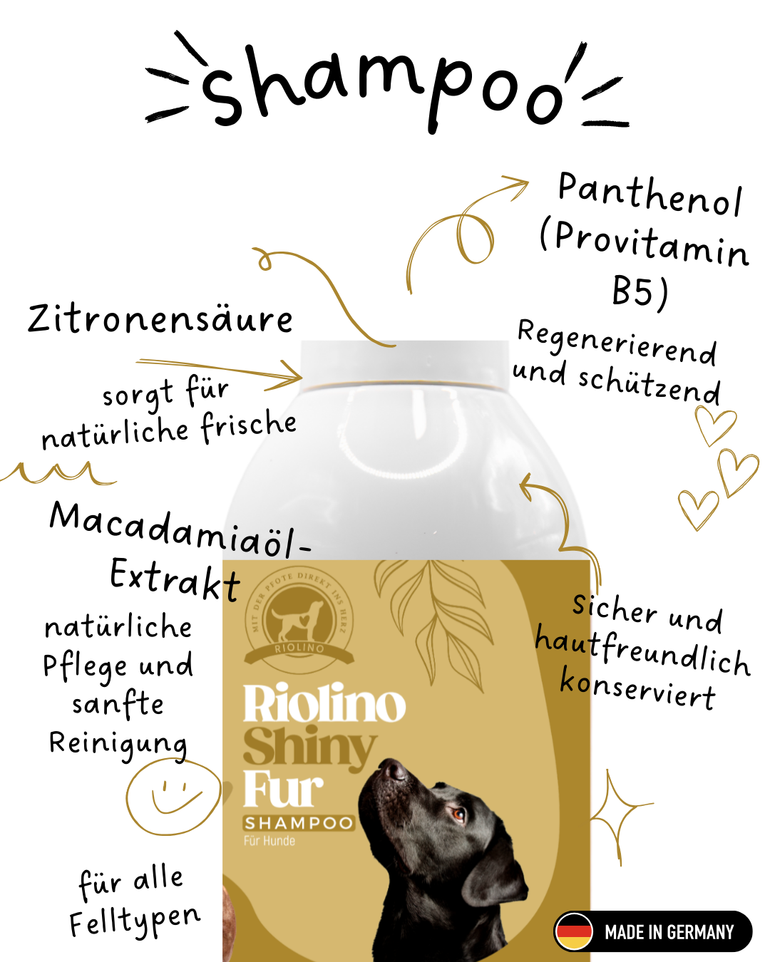 Riolino Shiny Fur Shampoo für Hunde 250ml