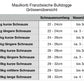 Maulkorb Französische Bulldogge, Frenchie, Plattnase, Bully Größenübersicht